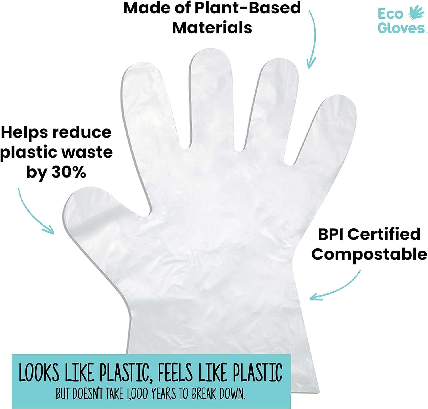 Plant-Based Compostable Eco-Friendly Gloves for Food Prep & Cleaning